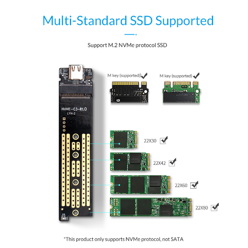 boc doc o ssd m.2 nvme orico