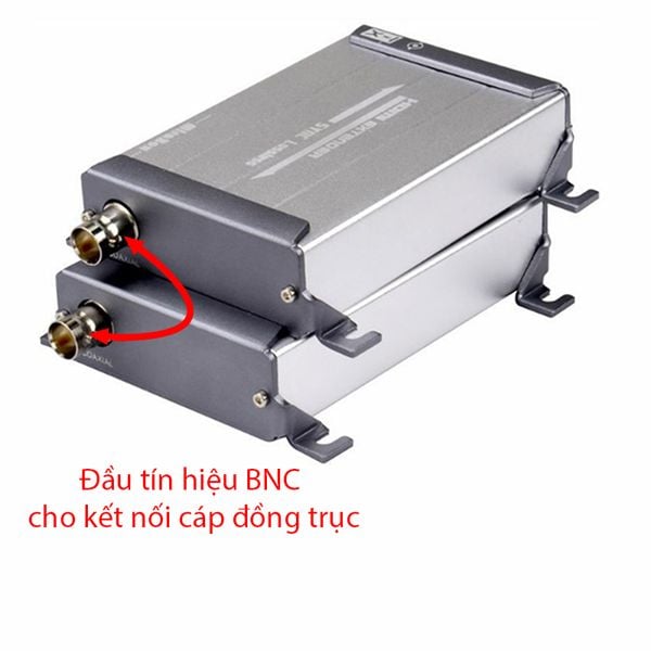 bo chuyen hdmi qua cap dong truc angten tv