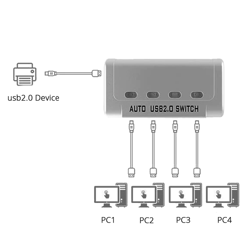 switch usb 4x1 mt-viki mt-sw241