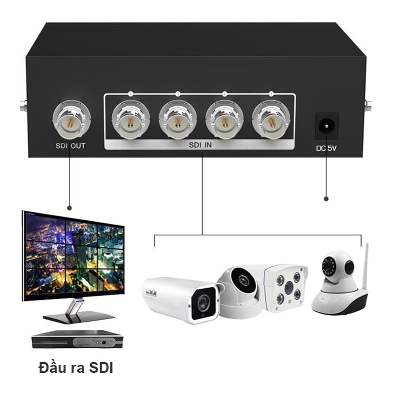 bo gop sdi 4 vao 1 mt-viki mt-sd401