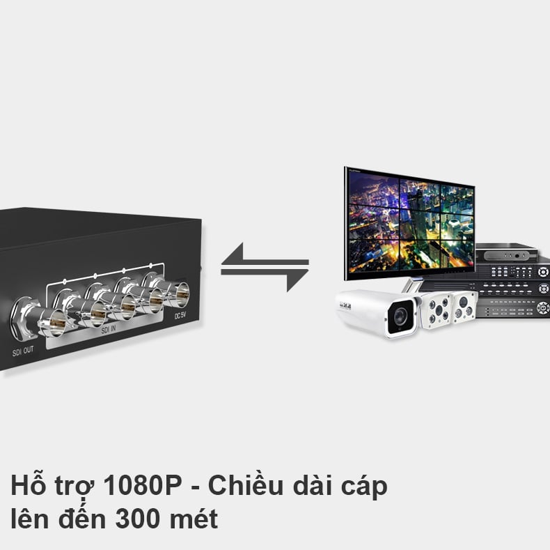 bo gop sdi 4 vao 1 mt-viki mt-sd401