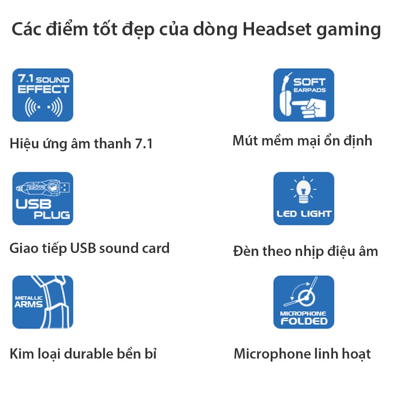 tai nghe cam cong usb sades sa-907