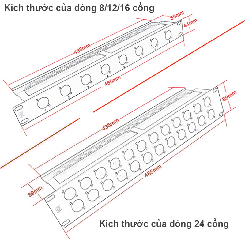 thanh ray lap cong hdmi vga lan av