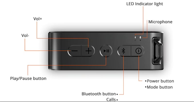 Loa khong day bluetooth 10w tronsmart element t2