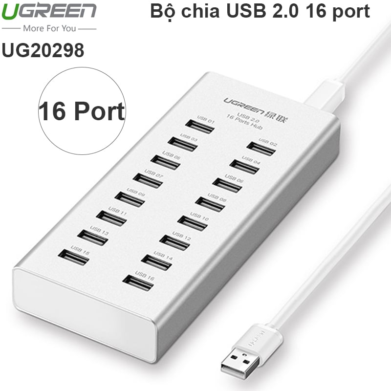 ugreen 20298