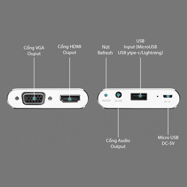 Bộ kết nối iPhone Macbook điện thoại Android ra Tivi VGA + HDMI Ugreen 30963 - Phụ Kiện Điện Tử Việt Nam