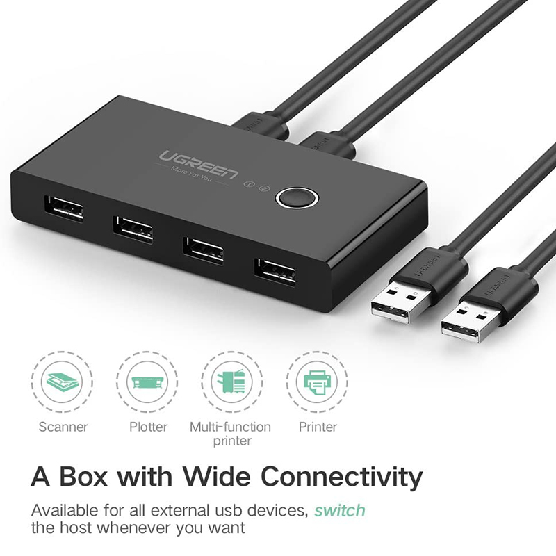 switch usb 4x2 ugreen 30767