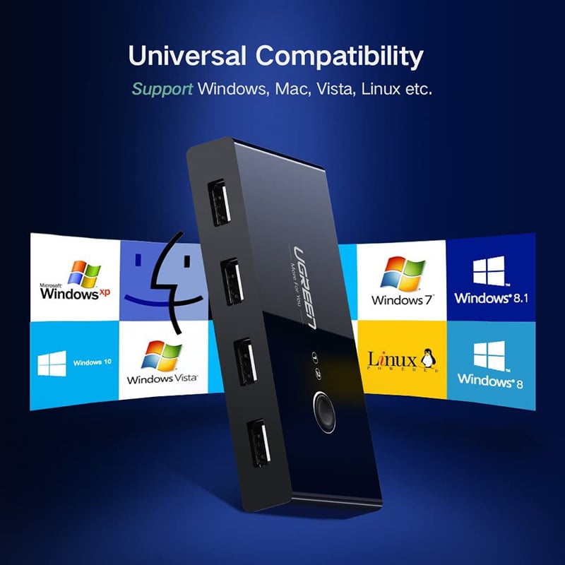 switch usb 4x2 ugreen 30767