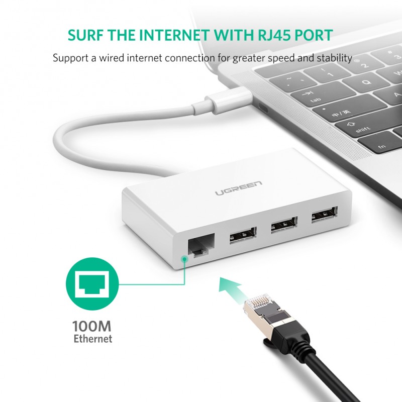 usb-c to 3 usb 3.0 1 lan rj45 ugreen