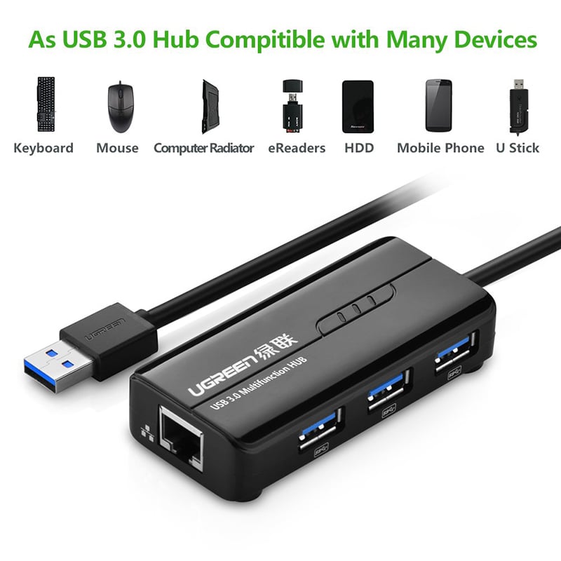 hub chia usb 3.0 3 cong 1 cong lan ugreen 20266