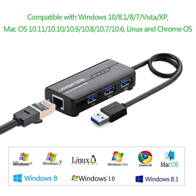 hub chia usb 3.0 3 cong 1 cong lan ugreen 20266