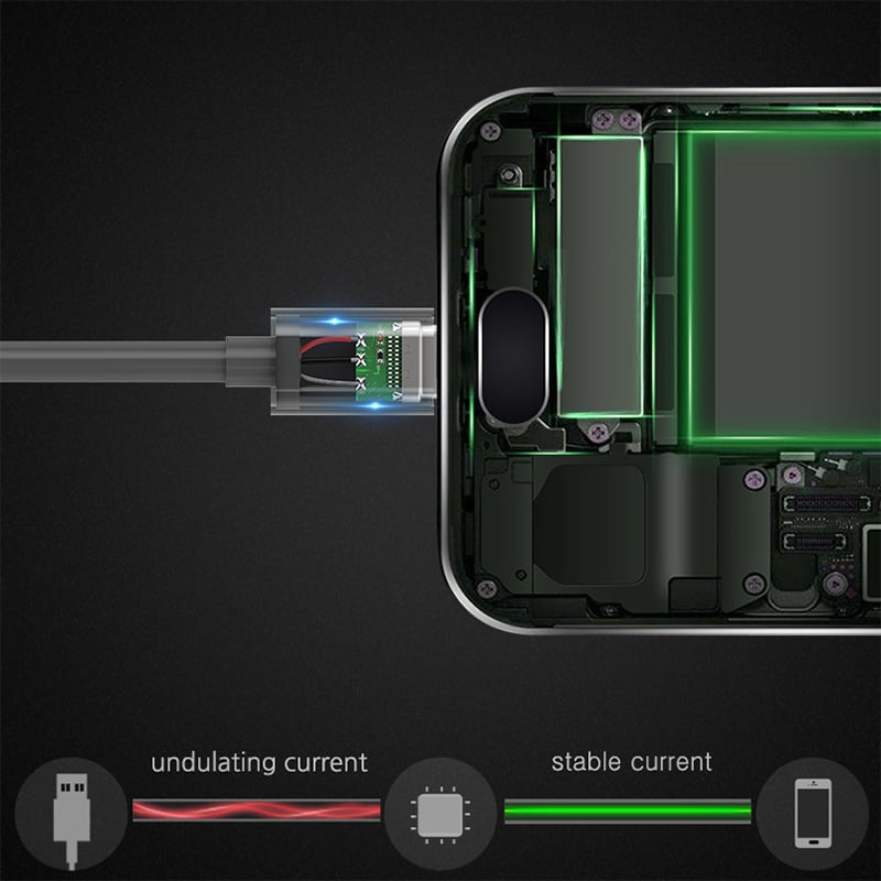 cap usb 3.0 ra usb-c ugreen