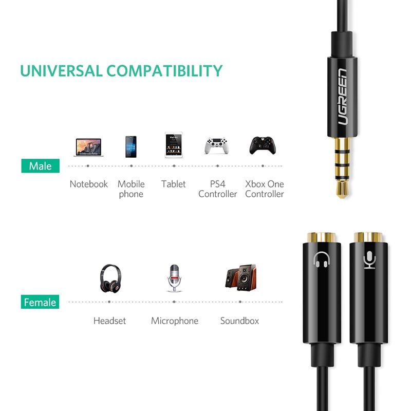 ugreen 30620 cap chia audio 3.5mm 1 ben micro 1 ben tai nghe