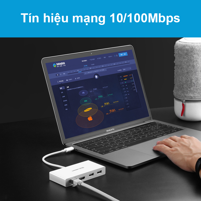 usb-c ra hdmi lan usb 3.0 ugreen 40377
