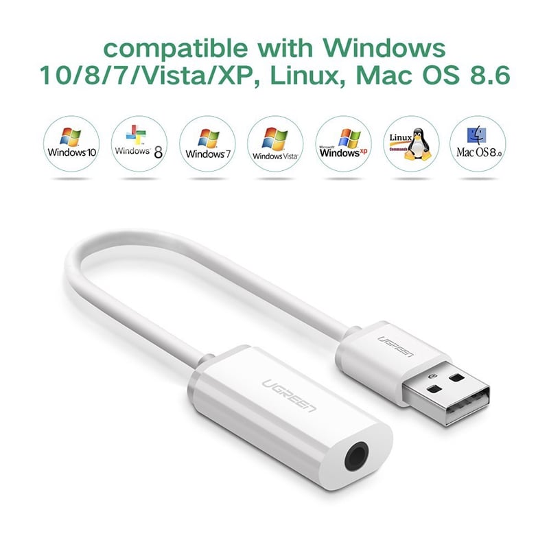 ugreen 30712