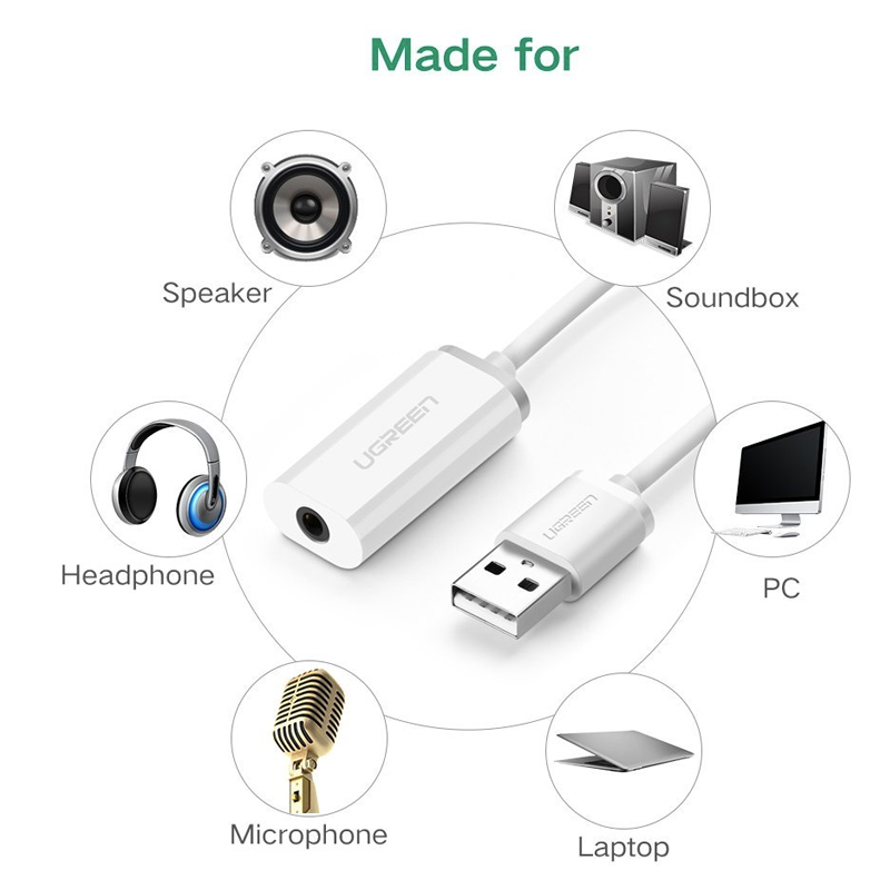 ugreen 30712