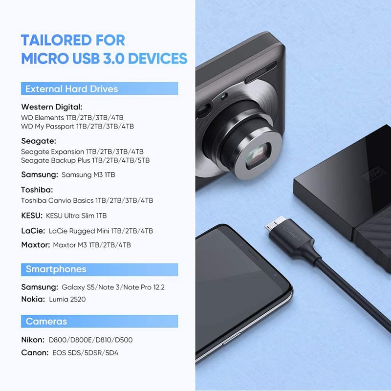 cap usb-c ra micro usb