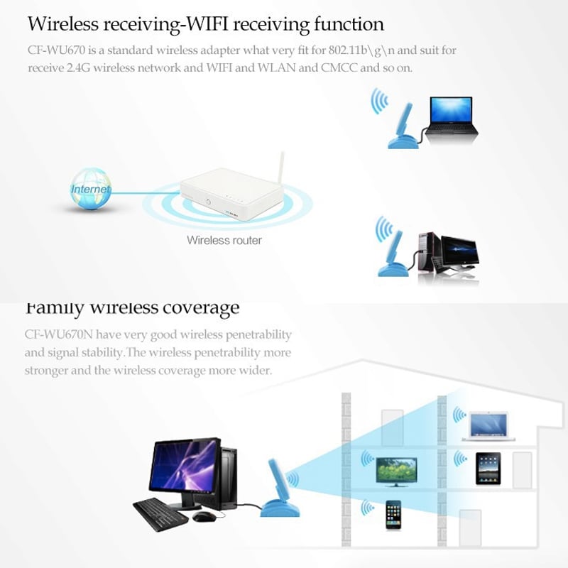 usb wifi thu xa comfast