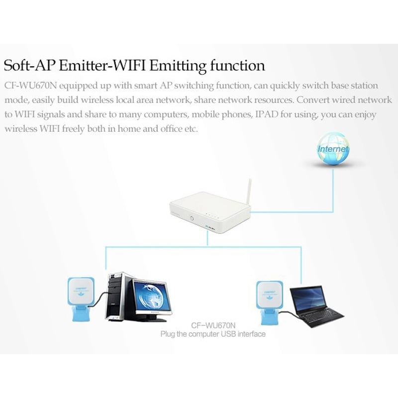 usb wifi thu xa comfast