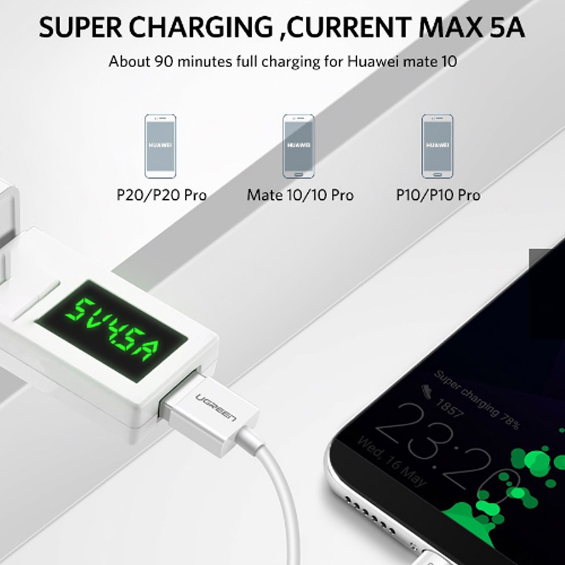 cap sac nhanh usb-c ugreen