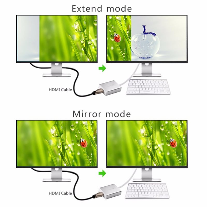 Usb sang hdmi dvi ugreen 40229