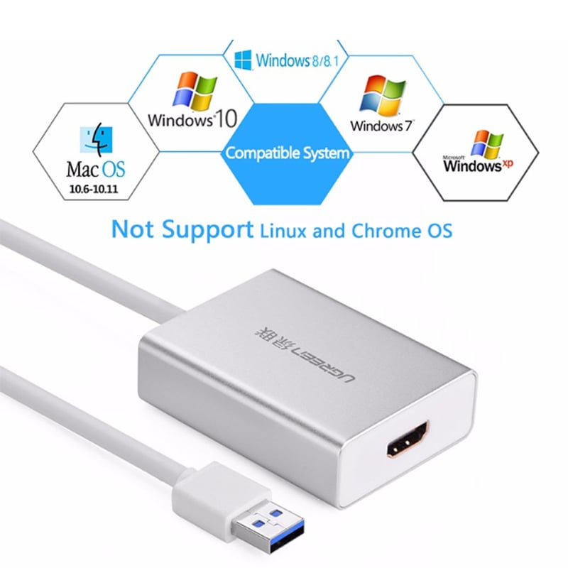 Usb sang hdmi dvi ugreen 40229
