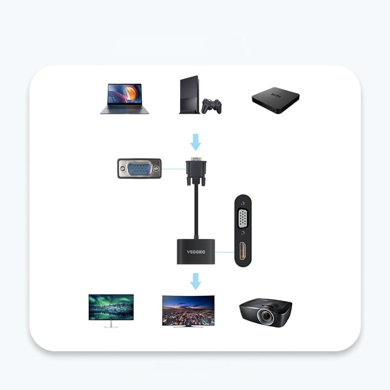 vga sang hdmi vga veggieg v2-h