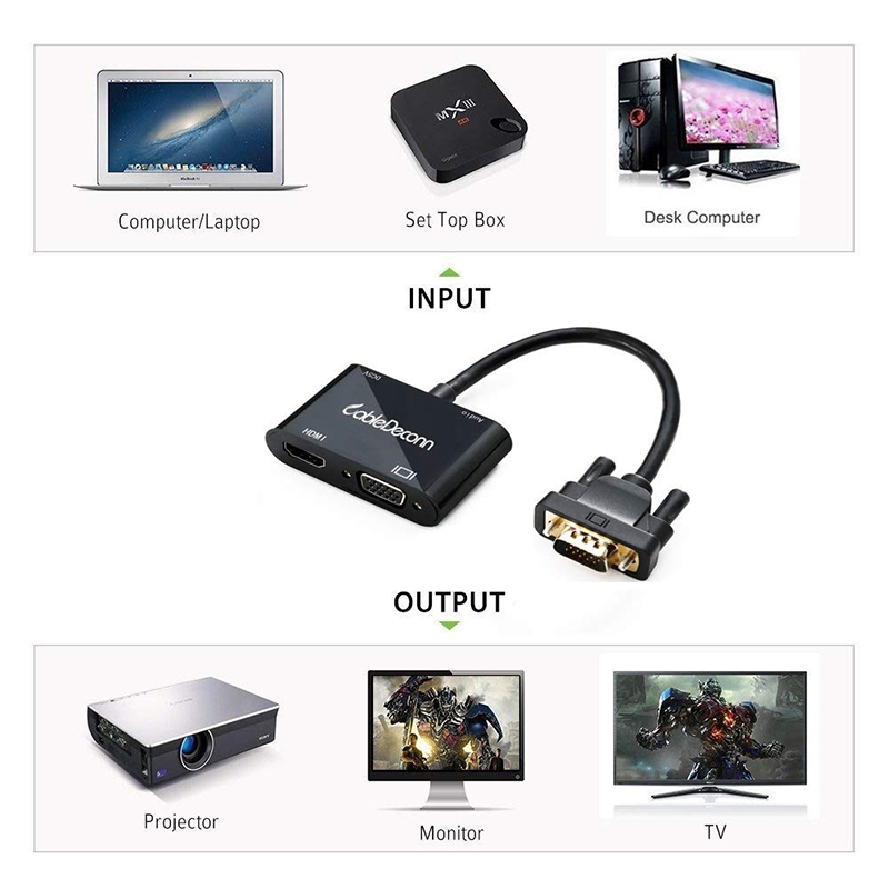 vga ra hdmi ra vga audio 3.5mm cabledeconn